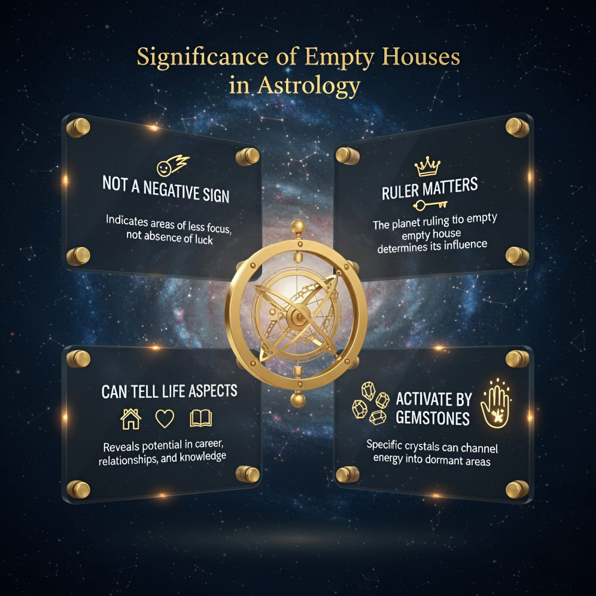 Significance of Empty Houses in Astrology Significance of Empty Houses in Astrology