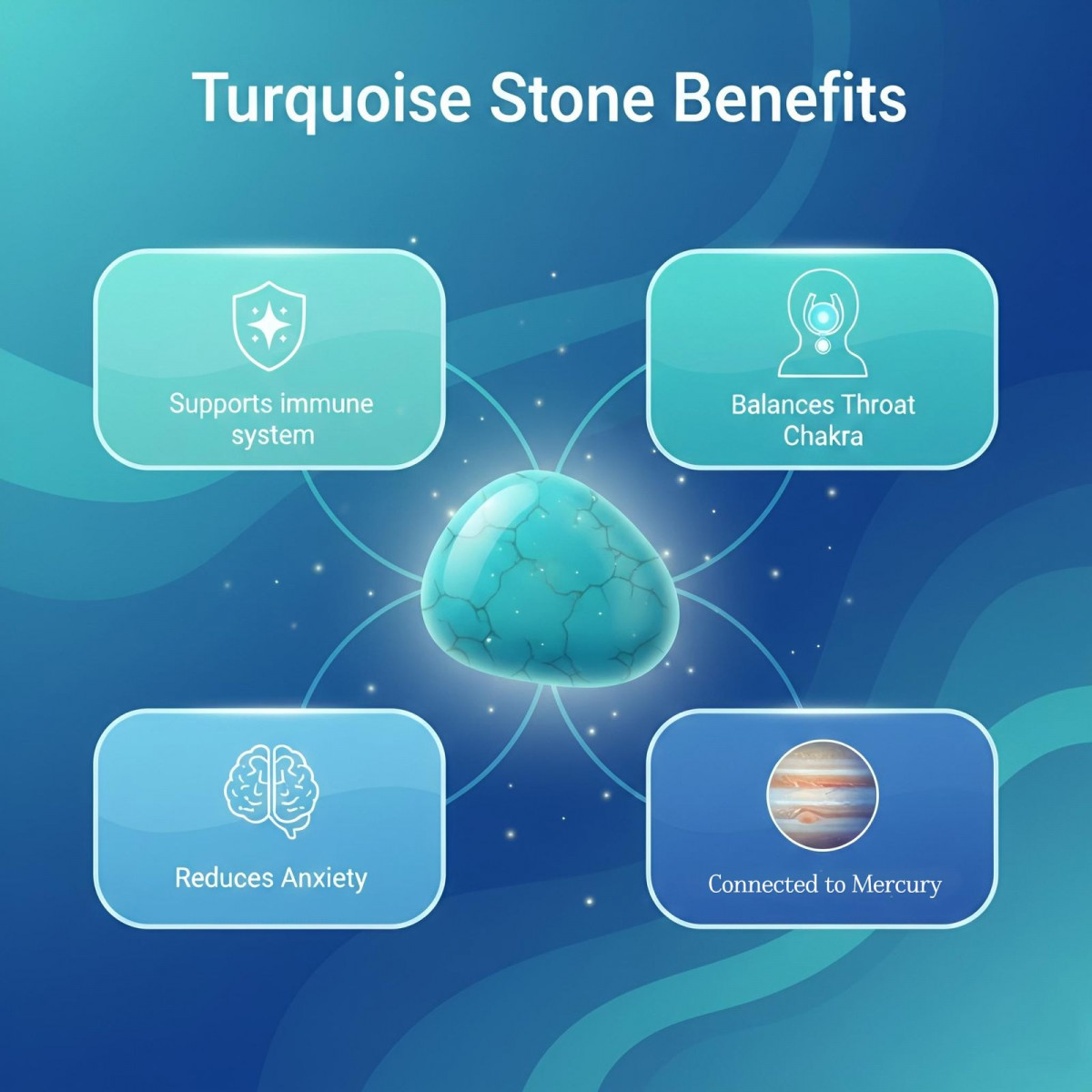 Turquoise Stone Benefits