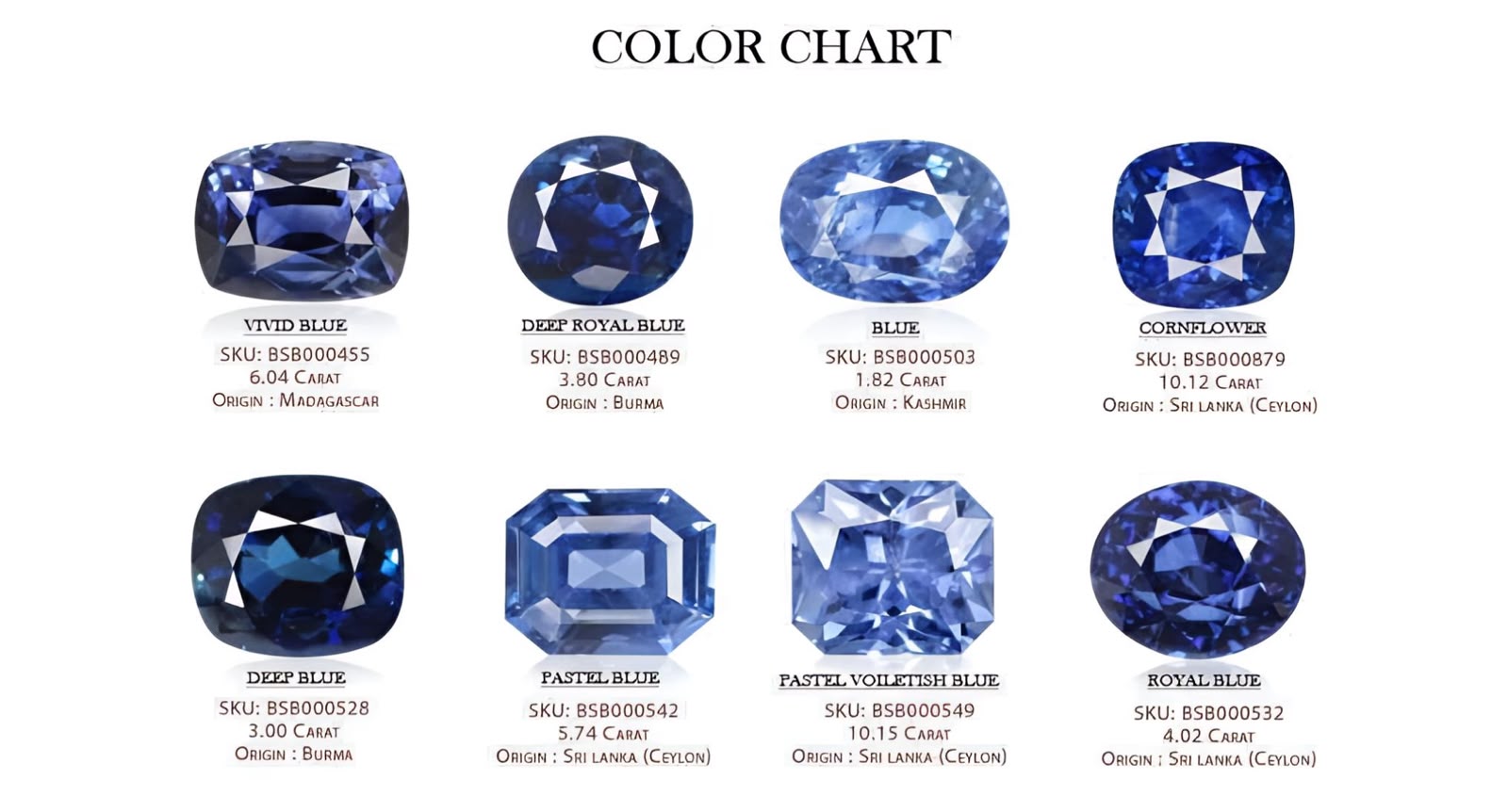 Blue Sapphire Stone