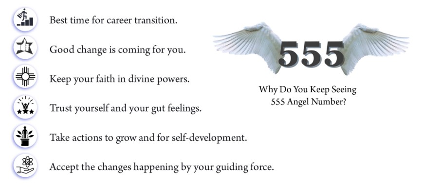 What to Do When You Keep Seeing 555 Everywhere?