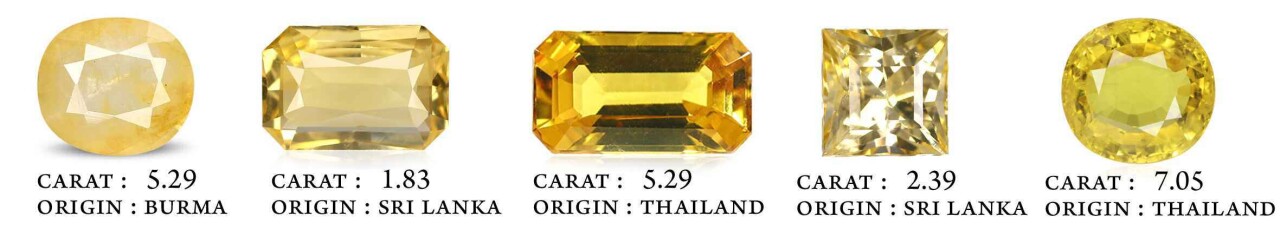 Yellow Sapphire's Origin