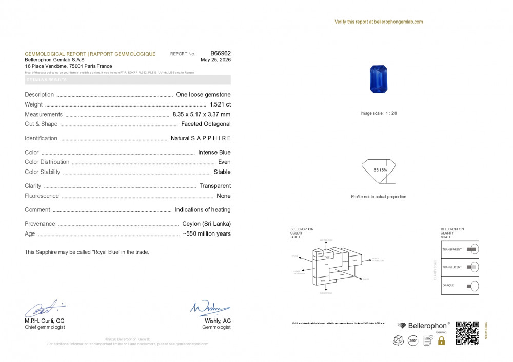 Blue Sapphire - 1.52 Carat