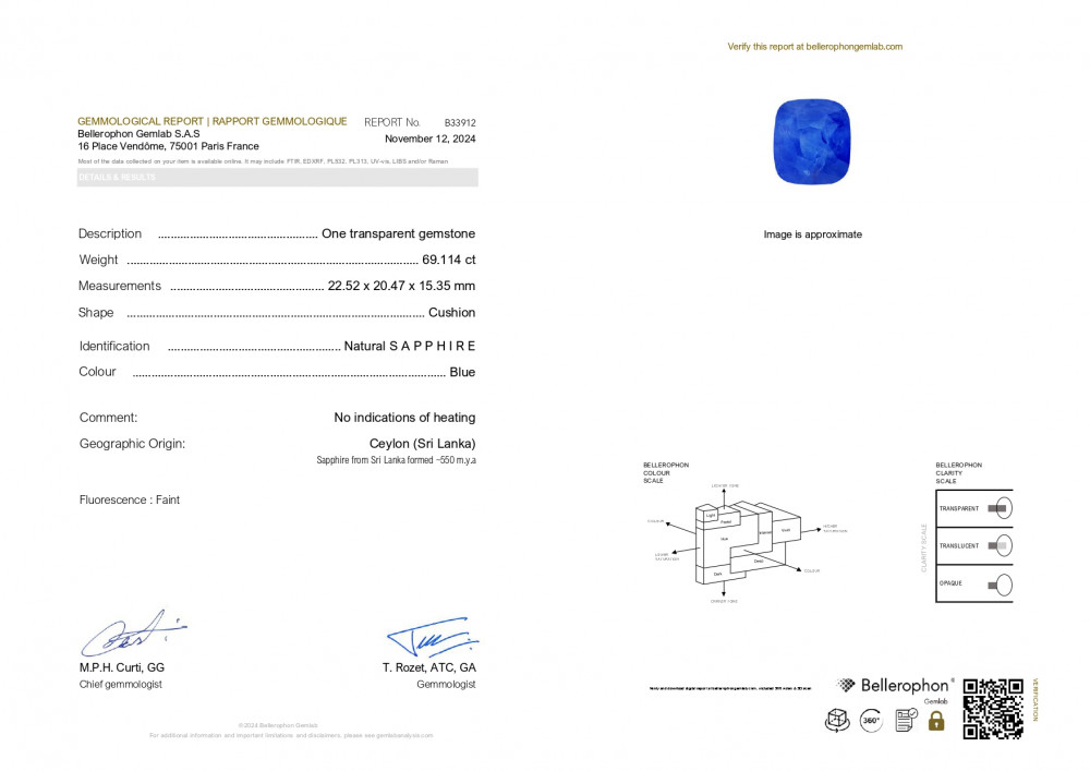 Blue Sapphire - 69.11 Carat
