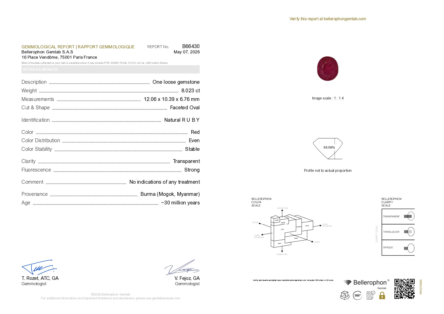 Ruby (Manik) - 8.02 Carat