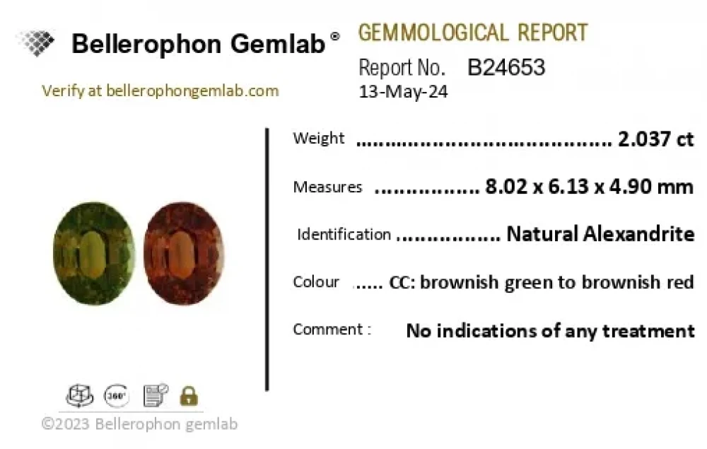 AleXandrite - 2.04 Carat