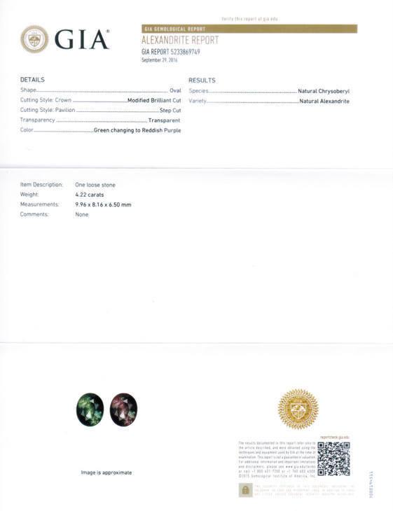 Alexandrite - 4.22 Carat