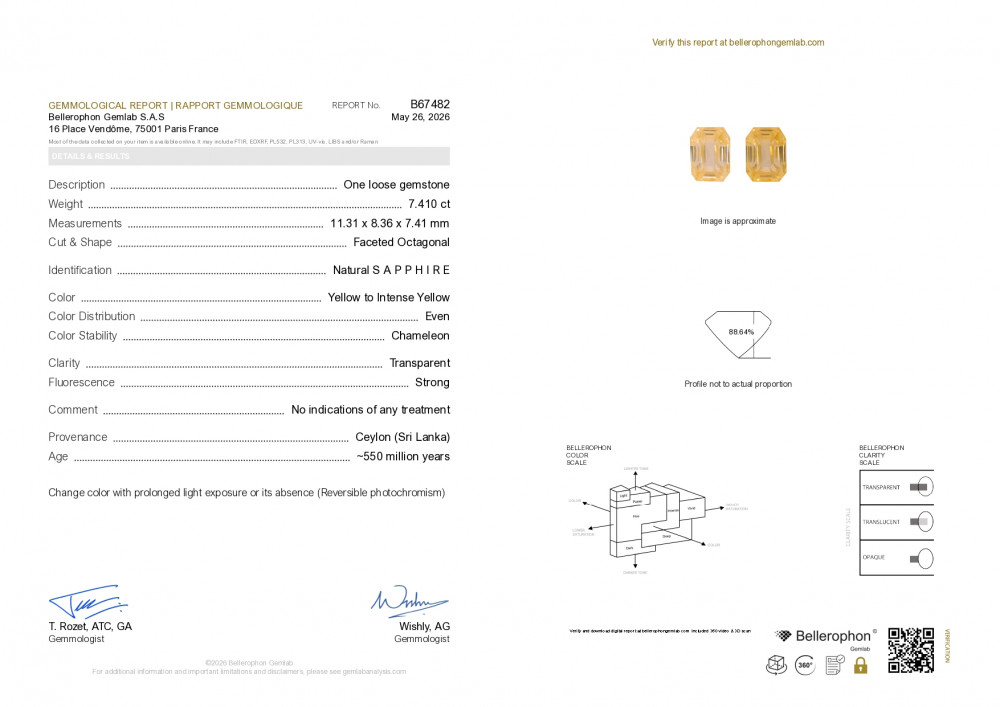 Yellow Sapphire - 7.41 Carat