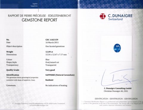 Kashmir Blue Sapphire - 12.09 Carat