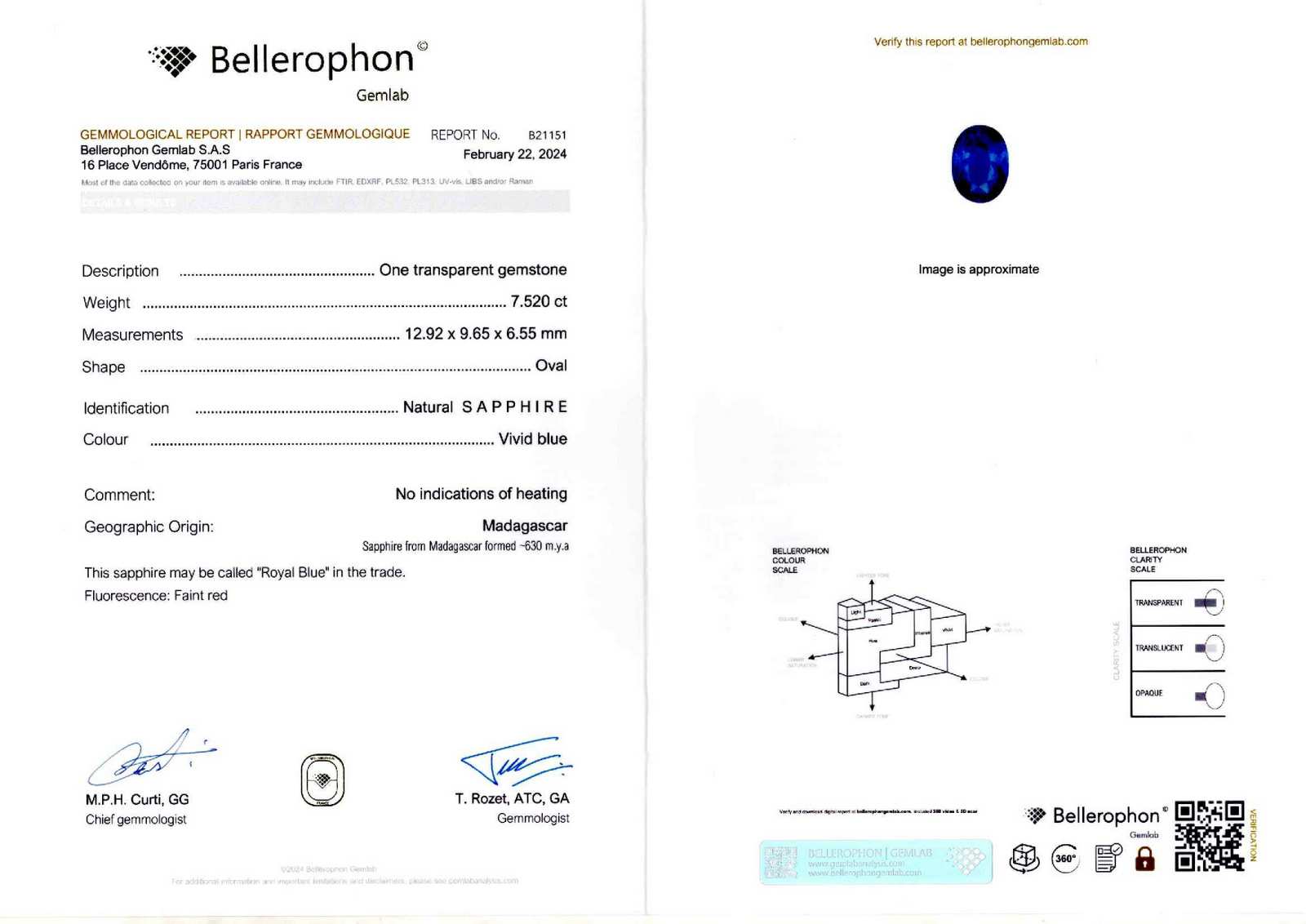 Royal Blue Sapphire - 7.52 Carat