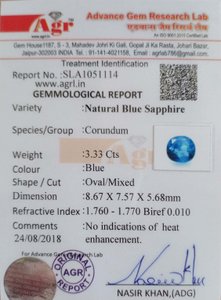 Blue Sapphire - 3.33 Carat