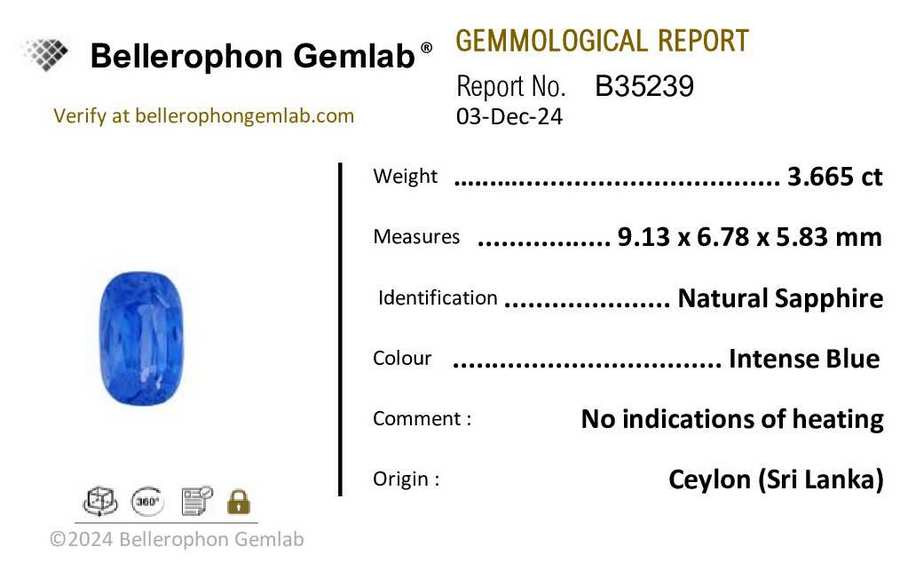 Blue Sapphire - 3.66 Carat