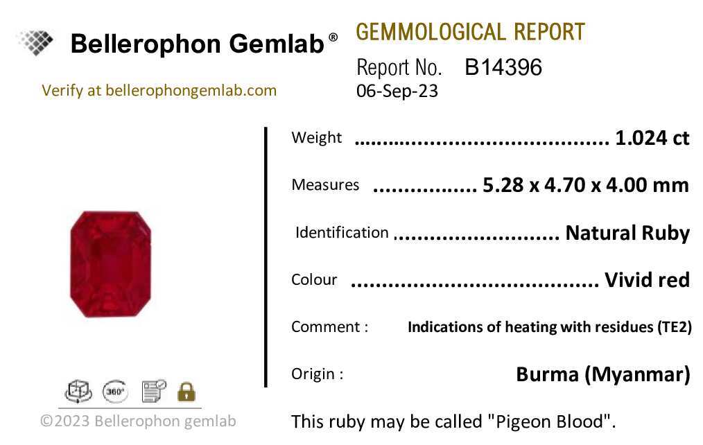 Burma Pigeon blood Natural Ruby - 1.03 Carat