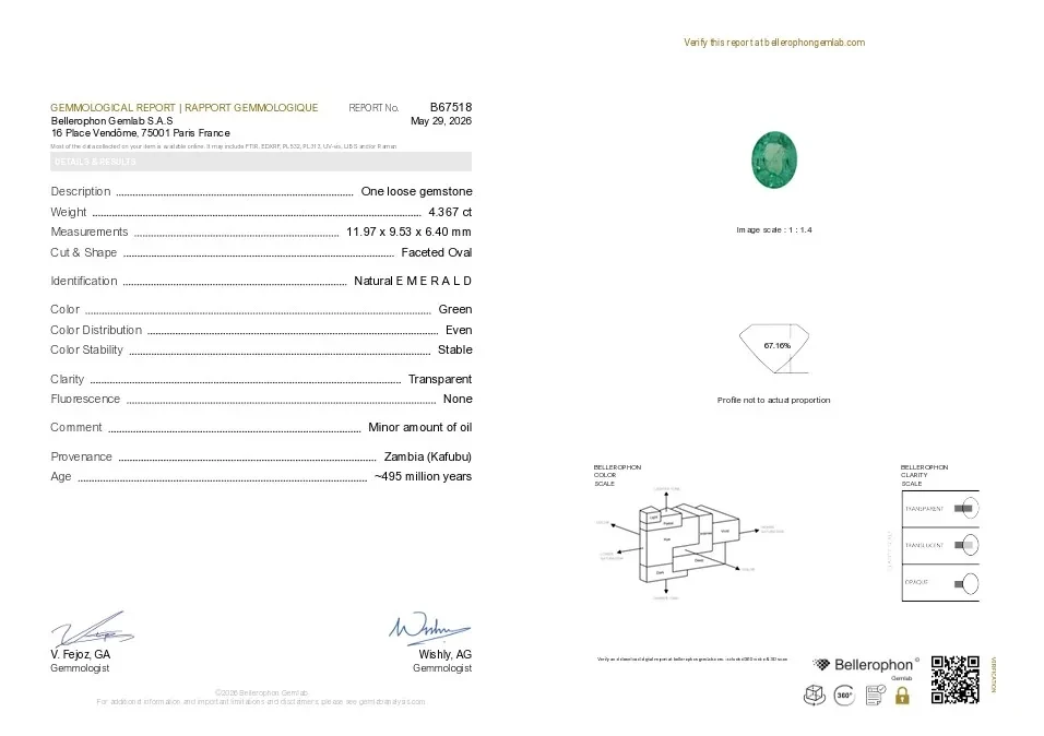 Emerald - 4.36 Carat