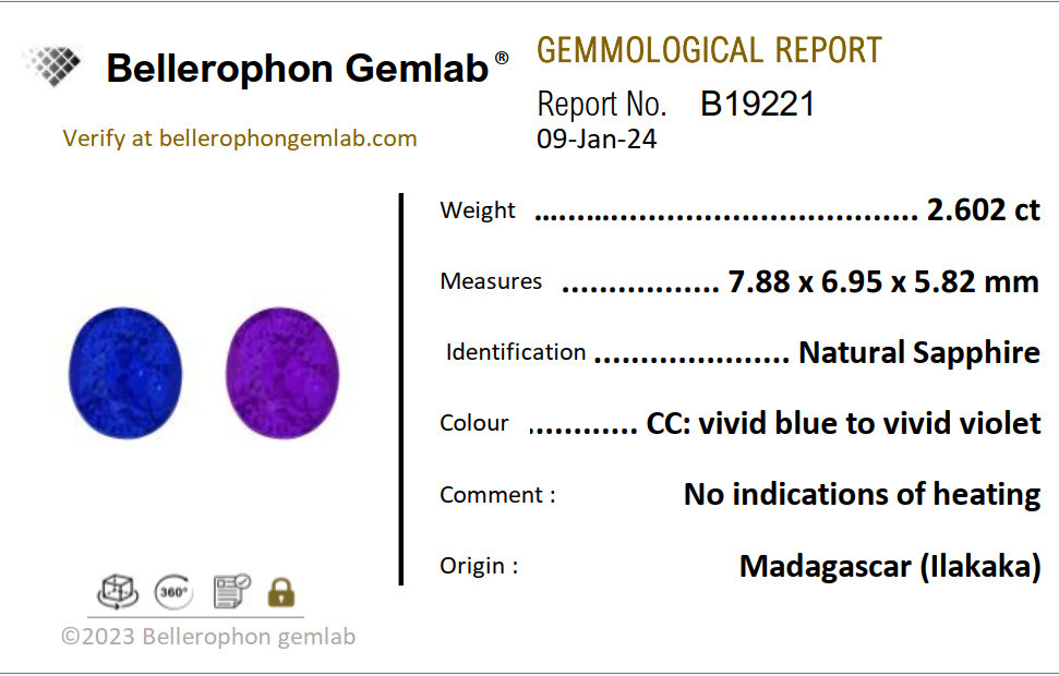 Color Change Sapphire - 2.63 Carat