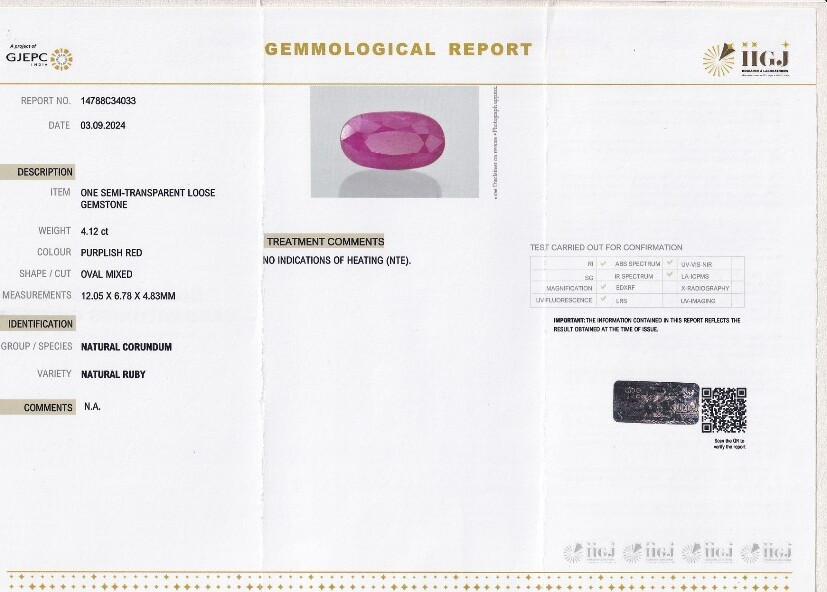 Natural Ruby - 4.12 Carat
