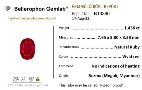 Pigeon Blood Ruby Ruby - 1.45 Carat