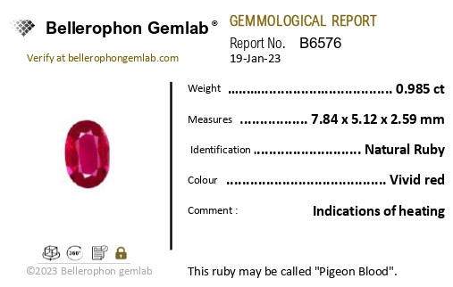 Ruby (Manik) - 0.98 Carat