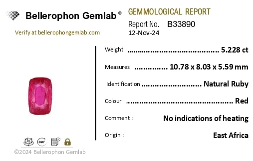 Ruby (Manik) - 5.22 Carat
