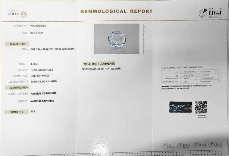 White Sapphire -  4.9 Carat