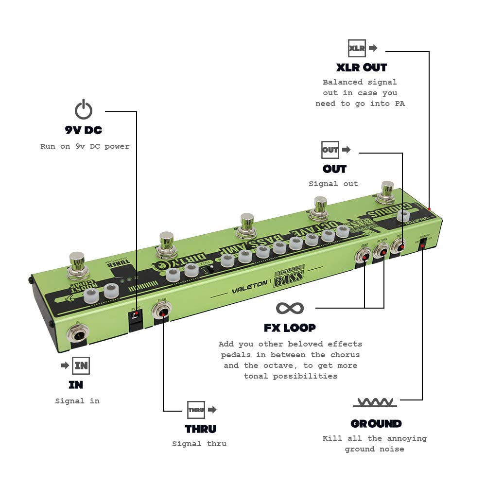 Valeton VES-2 Dapper Bass Combined Effect Strip online in India at johnsmusicin at the lowest price Online price in India