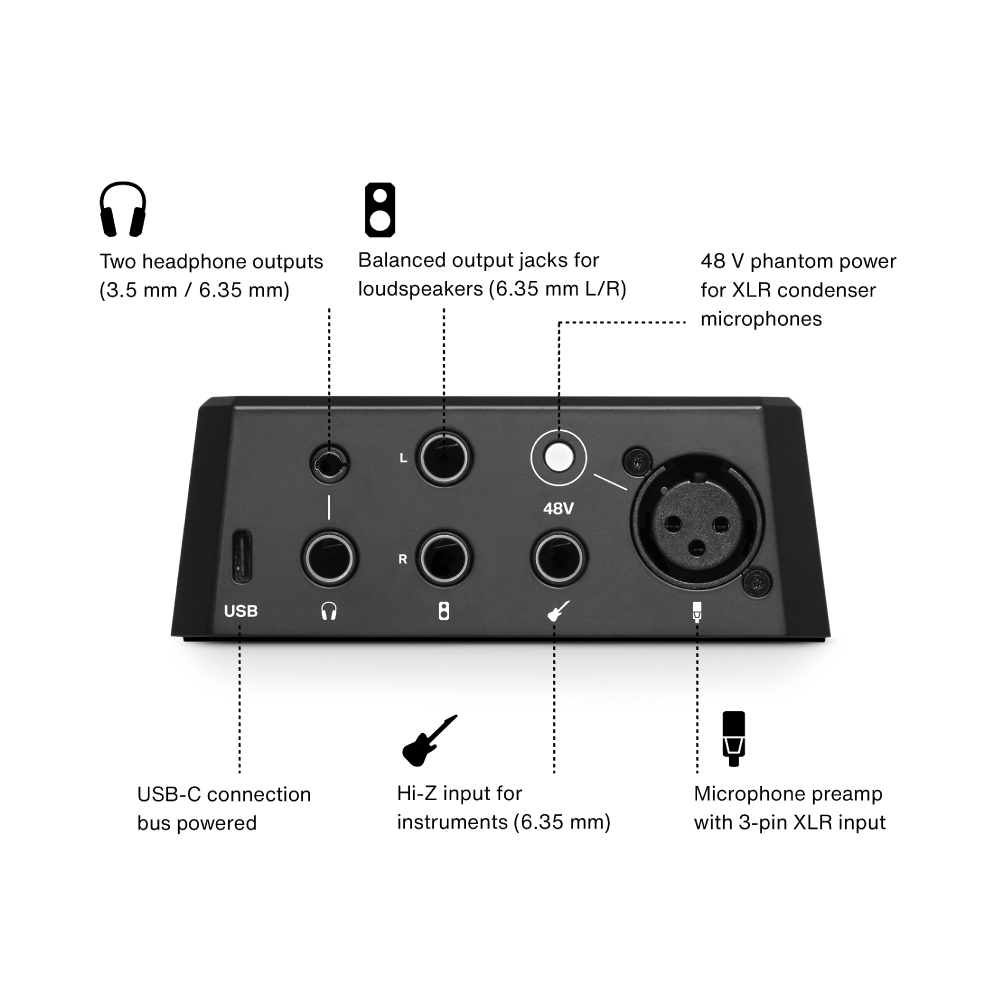 Lewitt Connect 2
