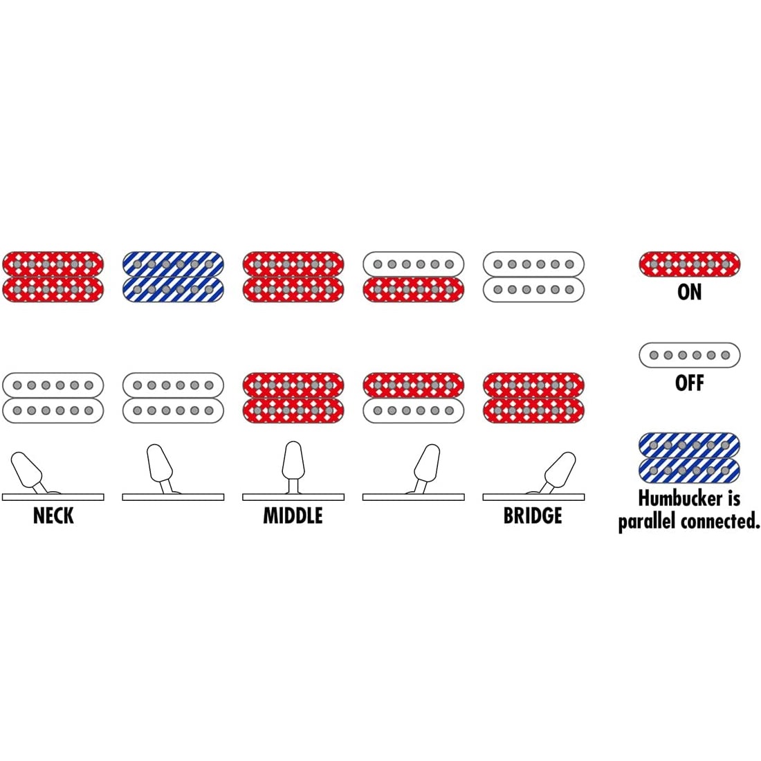 Ibanez RG7320EX 7-string Electric Guitar Online price in India