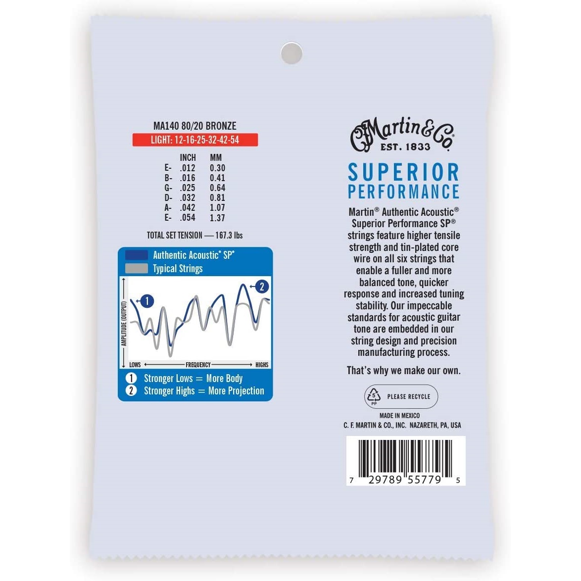 Martin MA140 SP 8020 Bronze Light Authentic Acoustic Guitar Strings