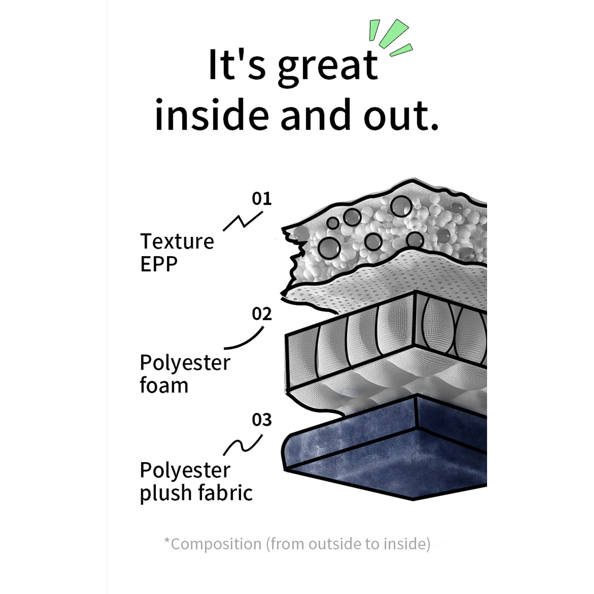 Double AIR bag Hardcase for 40inch and 41inch guitars