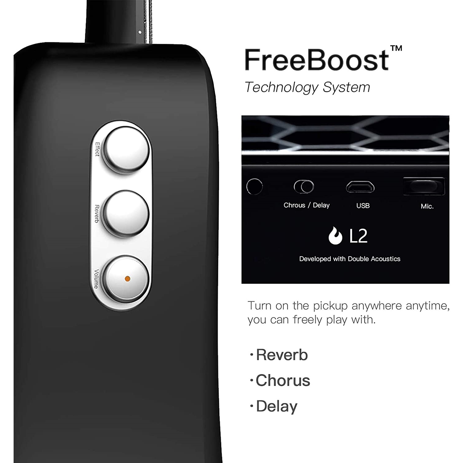 LAVA ME 2 Carbon Fiber Guitar with Effects 36 Inch Acoustic Electric Travel Guitar - White