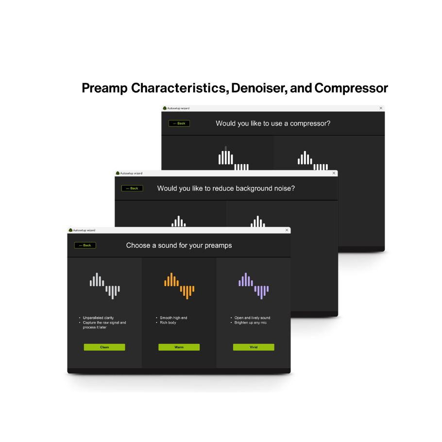 Lewitt Connect 2