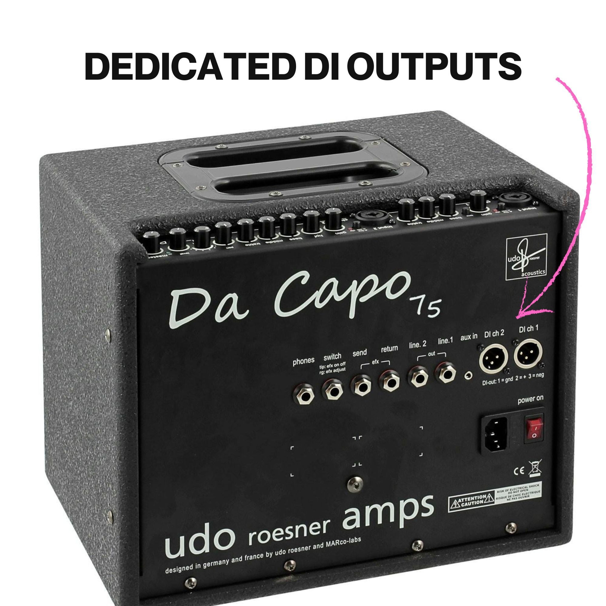 Udo Roesner Da Capo 75 Acoustic reference amplifier online in India at johnsmusicin at the lowest price Online price in India