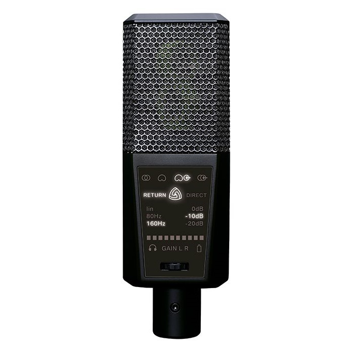 Lewitt DGT 650 Microphone