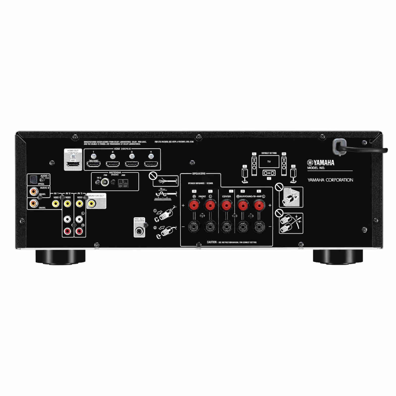Yamaha HTR-3072 51 Channel AV Receiver