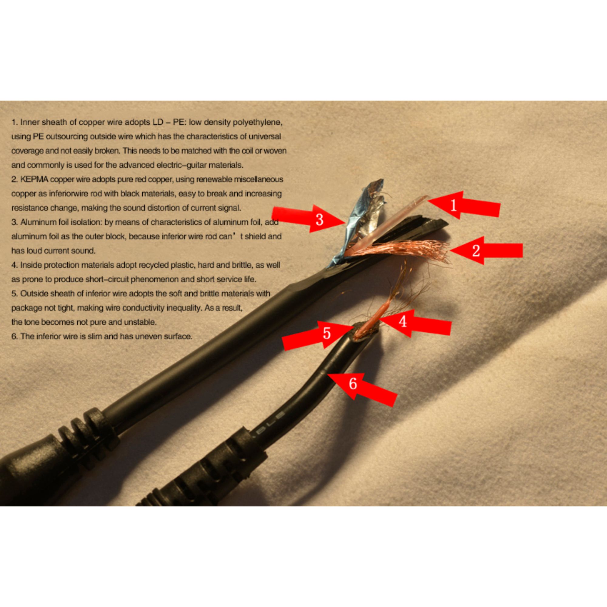 Buy Kepma Guitar cable online in India