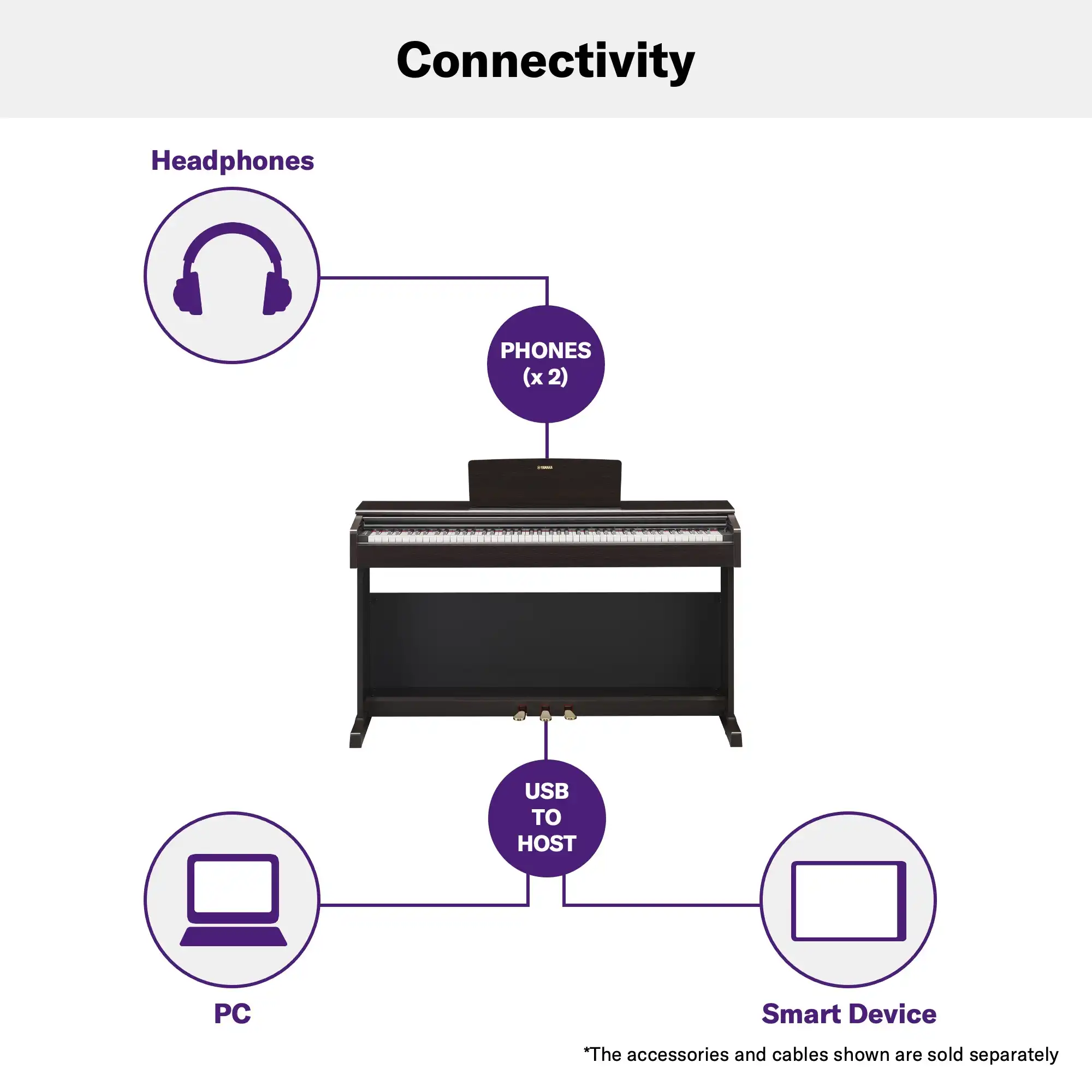 Yamaha YDP-105 Arius Digital Piano online in India at johnsmusicin at the lowest price Online price in India