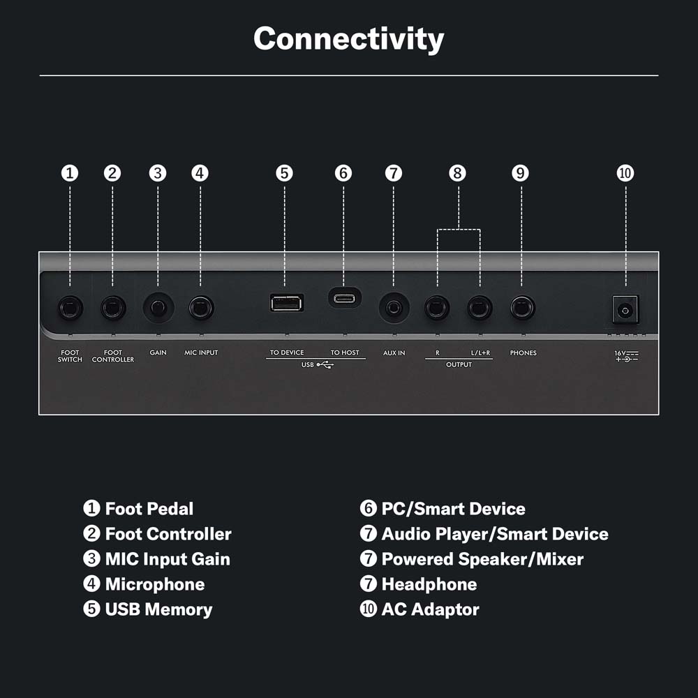 Yamaha PSR-E583 Portable Keyboard online in India at johnsmusicin at the lowest price Online price in India
