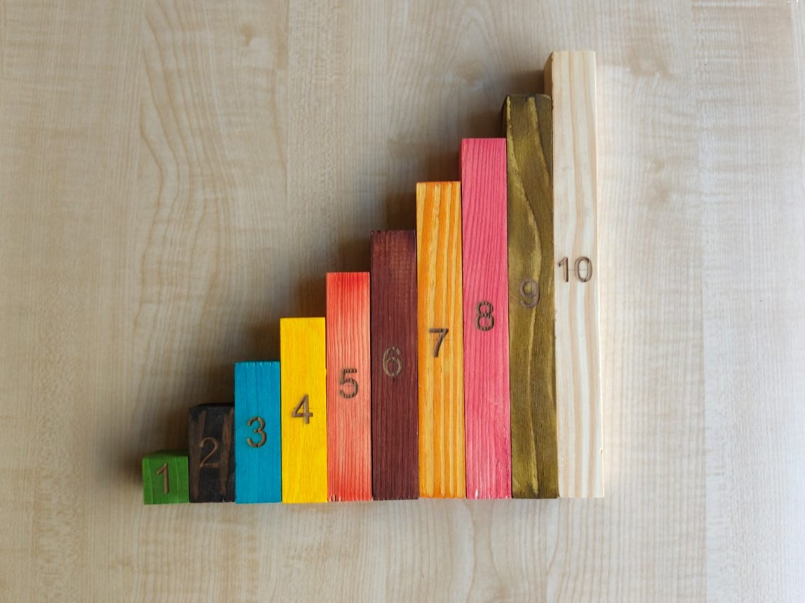 Timber number