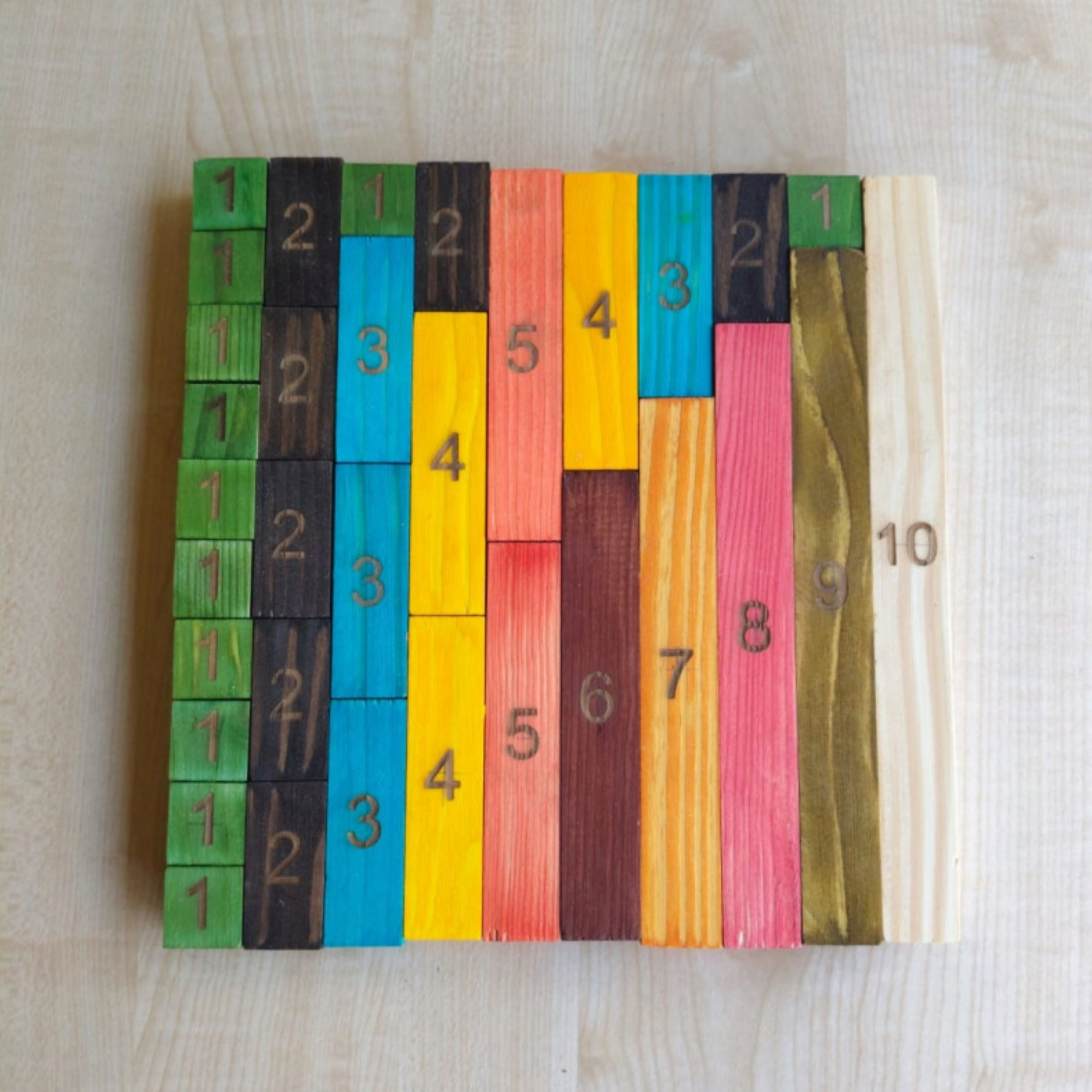 Timber number