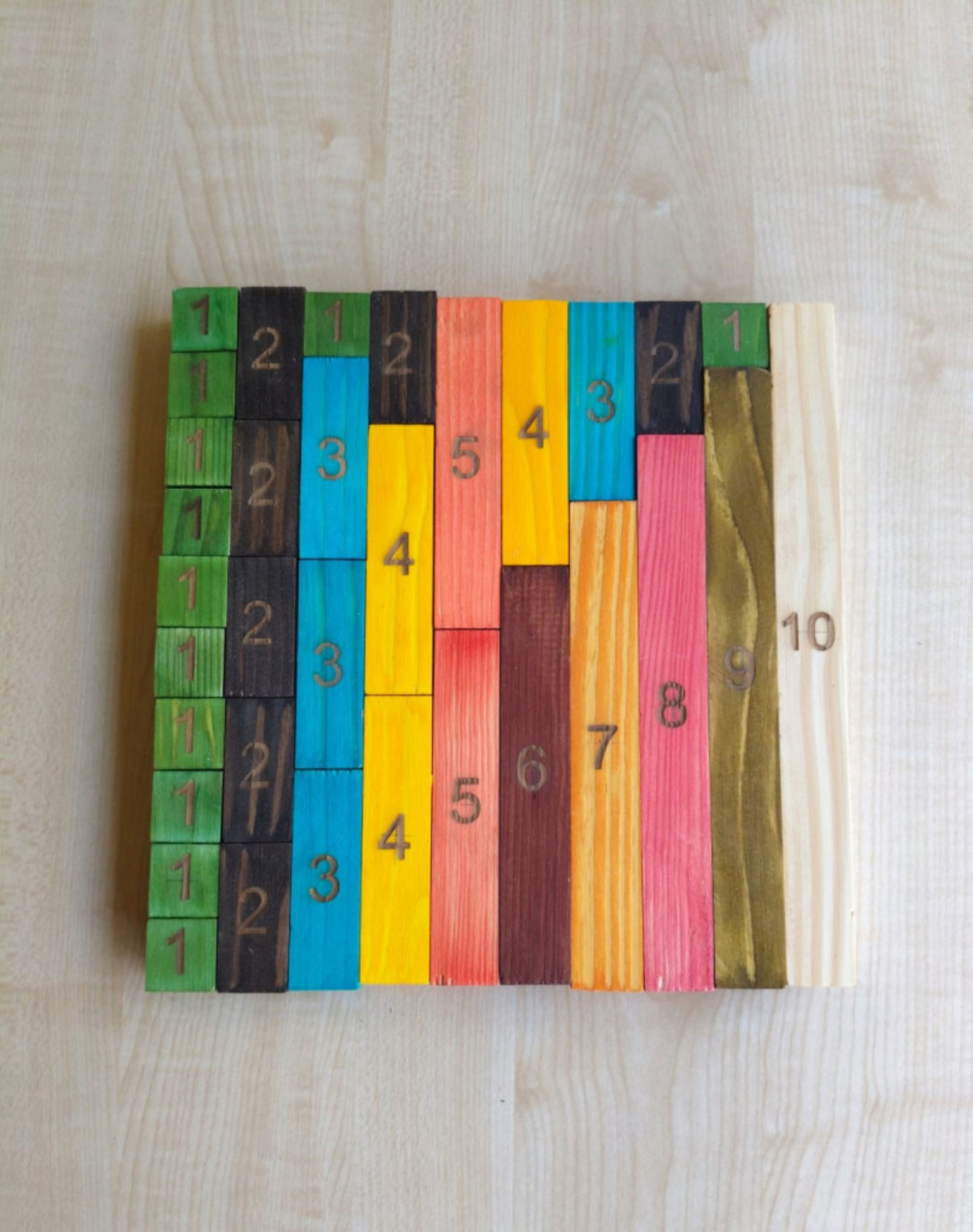 Timber number