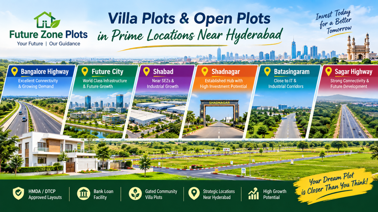 Future Zone Plots in Hyderabad