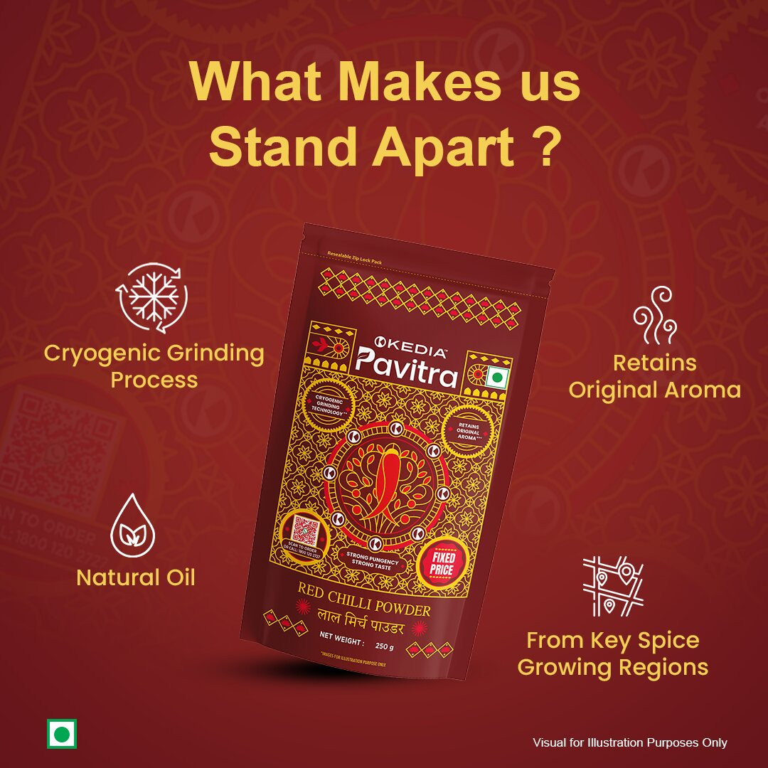 Red Chilli Powder