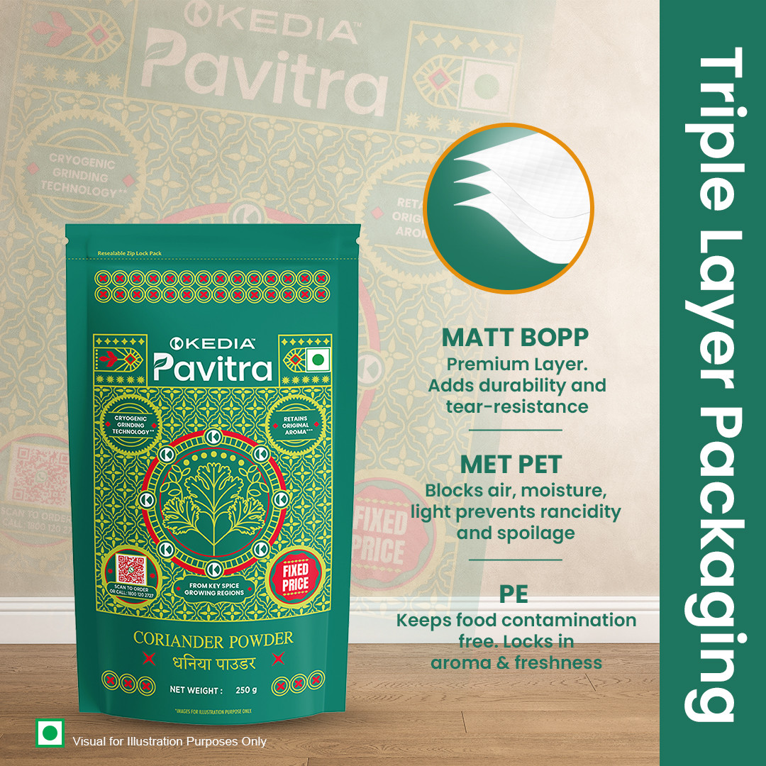 Coriander Powder