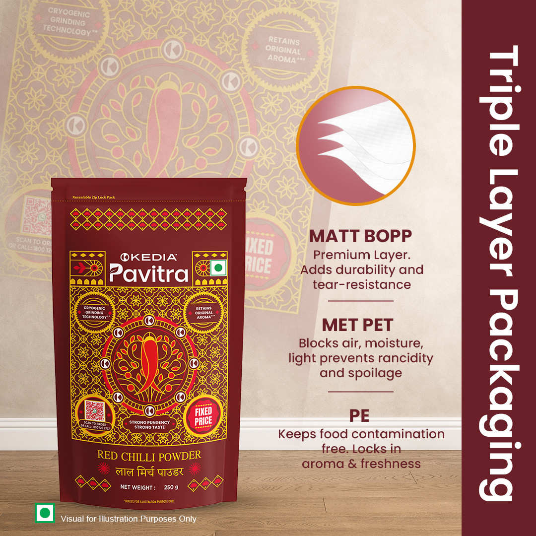 Red Chilli Powder