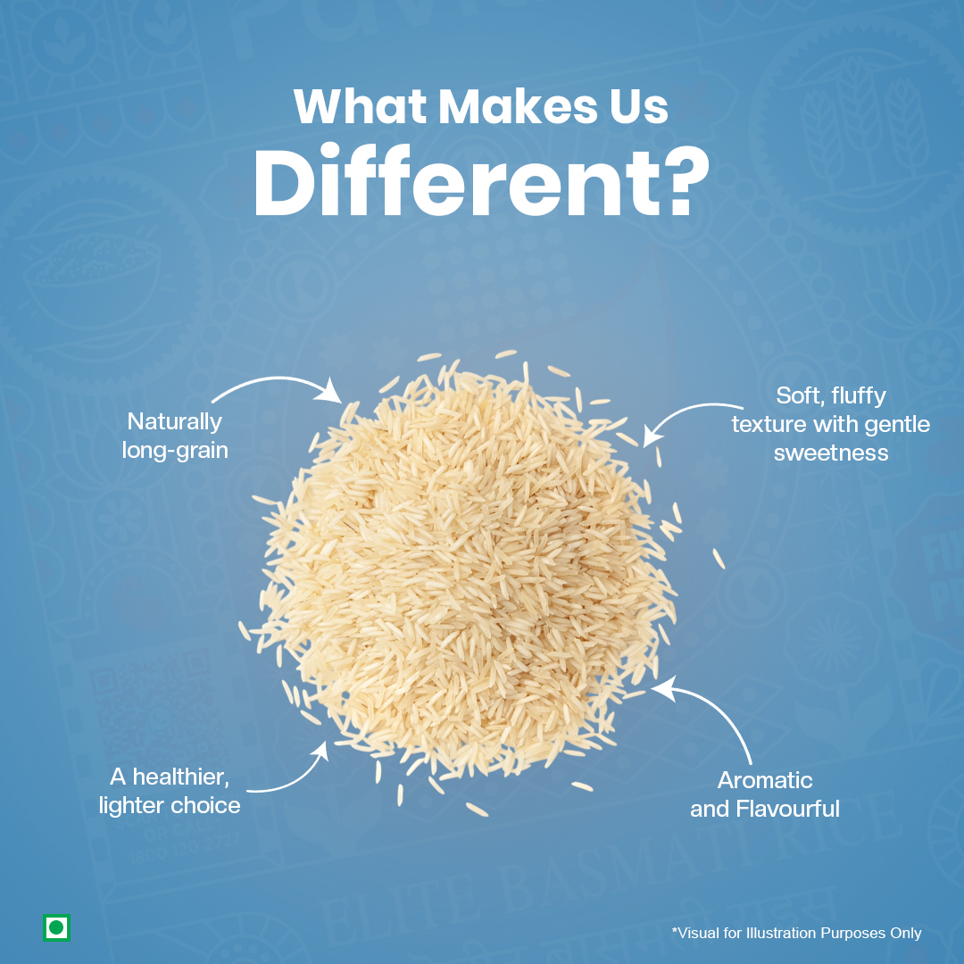 Platinum Sharbati Rice