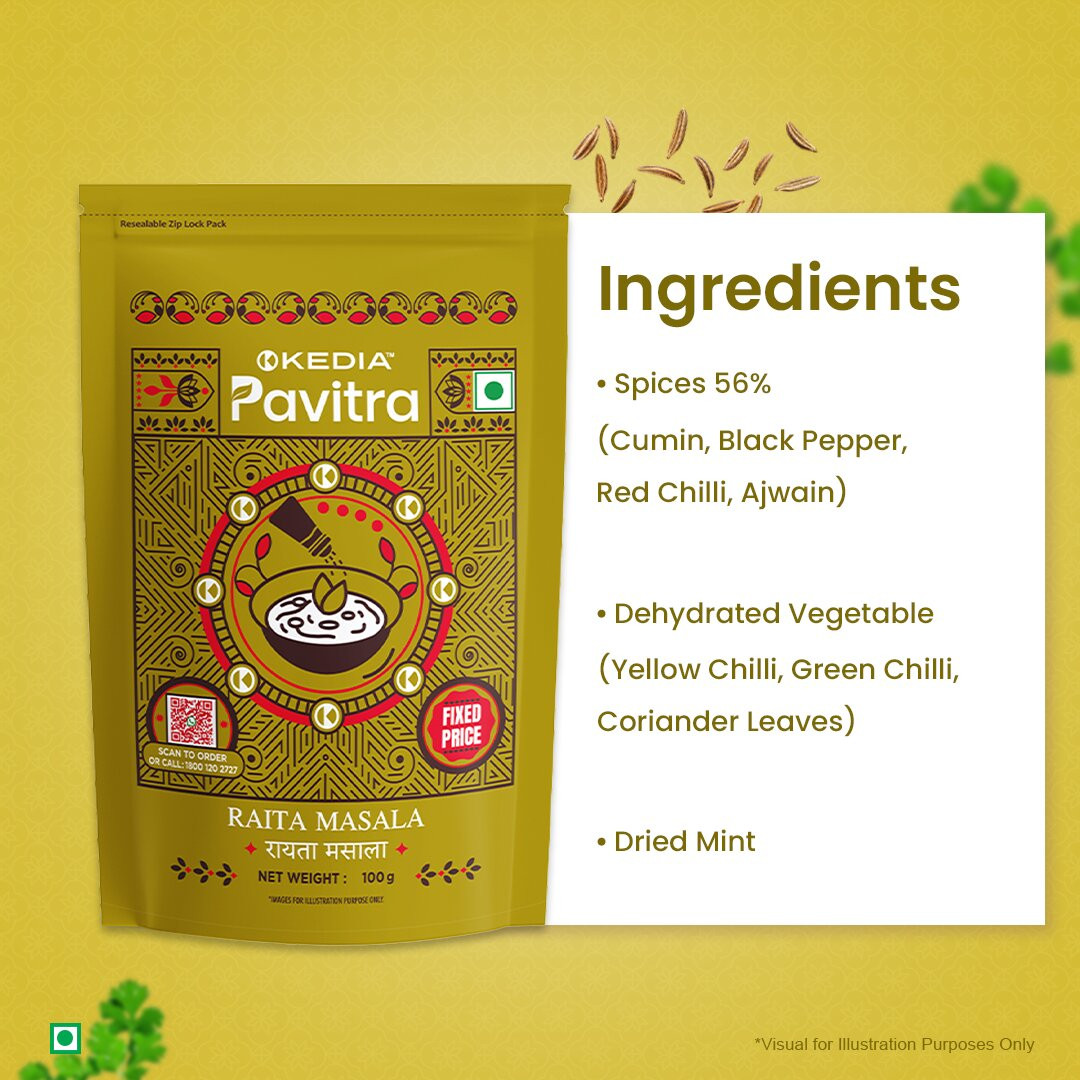 Raita Masala