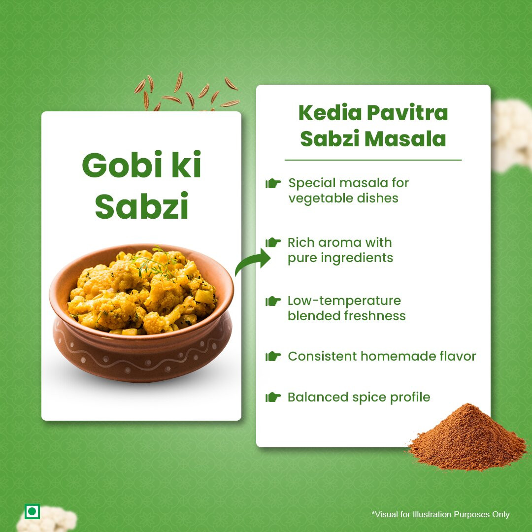 Sabzi Masala