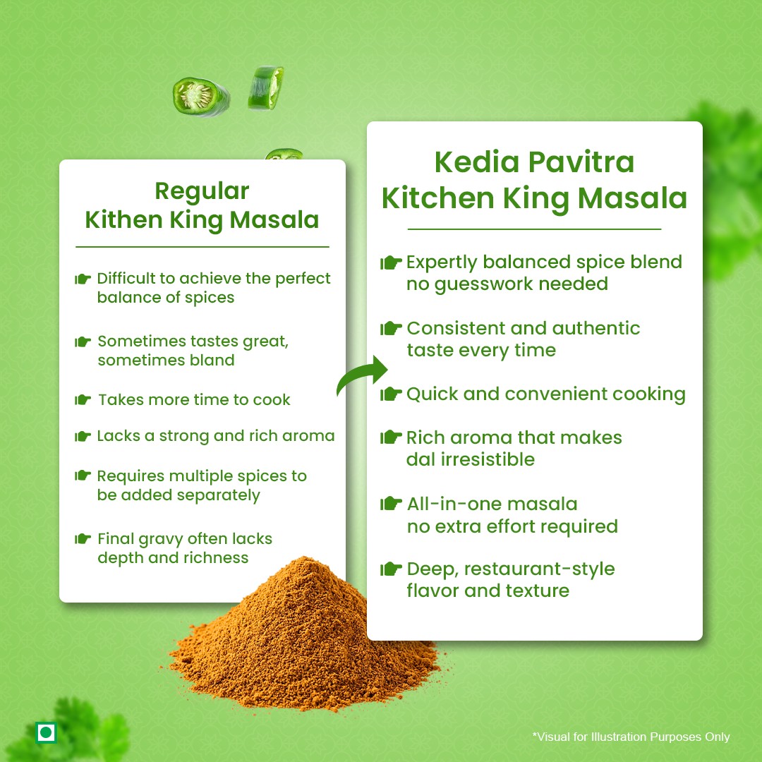 Kitchen King Masala