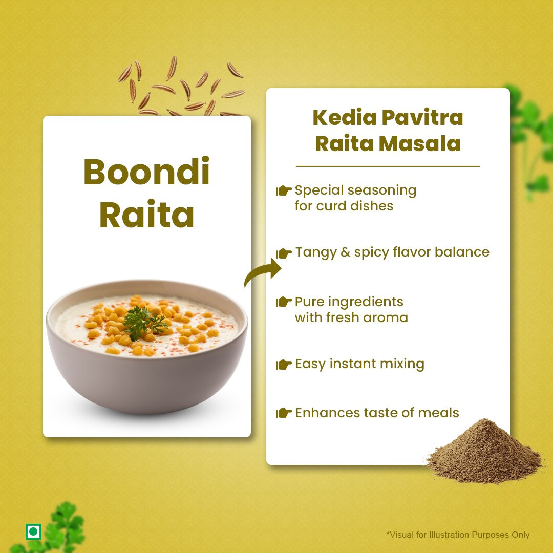 Raita Masala
