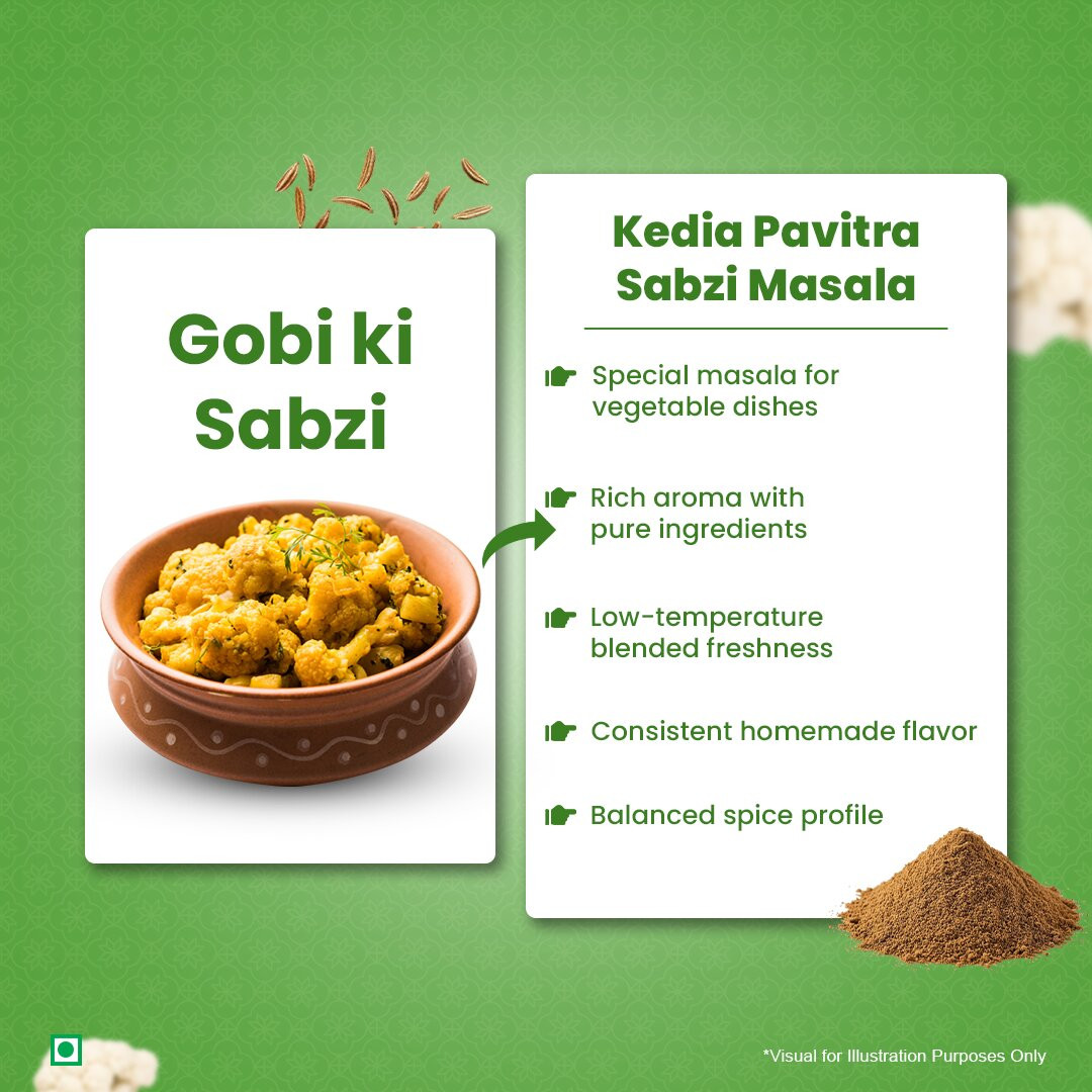 Sabzi Masala