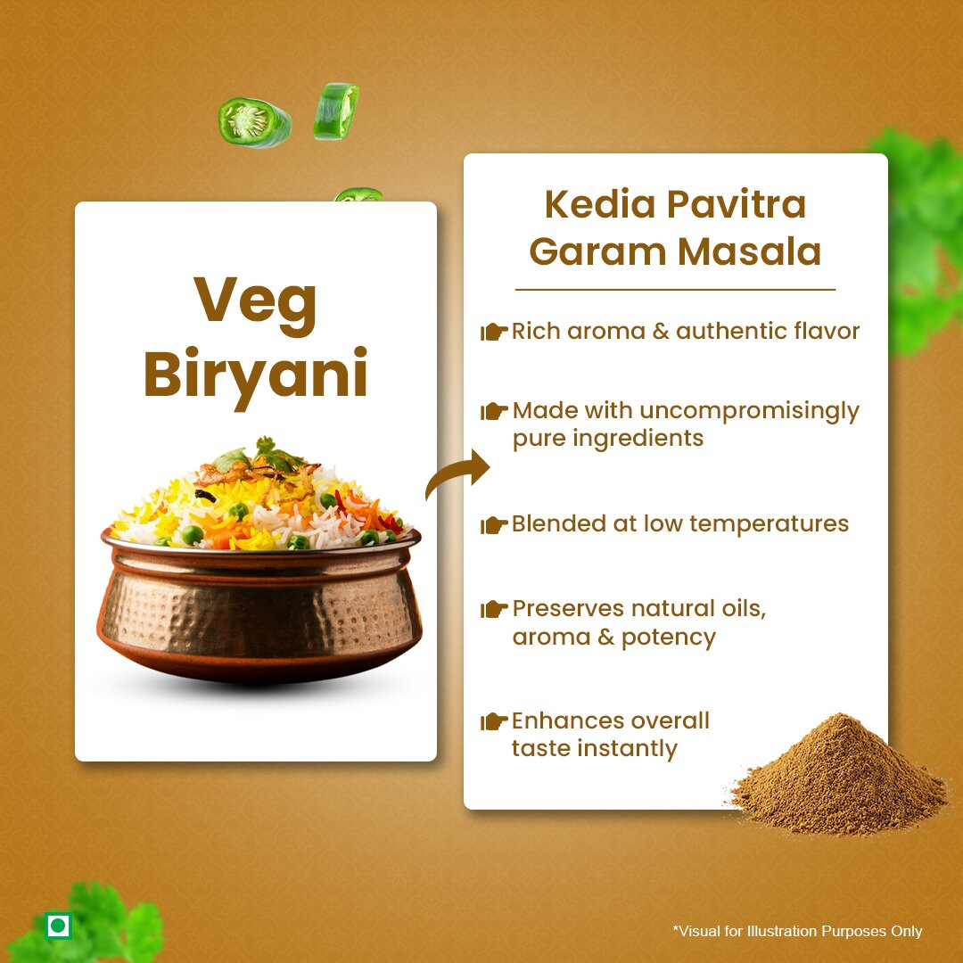 Garam Masala
